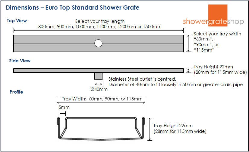 Euro Top Shower Grate- Stainless Steel Channel - Standard Sizes