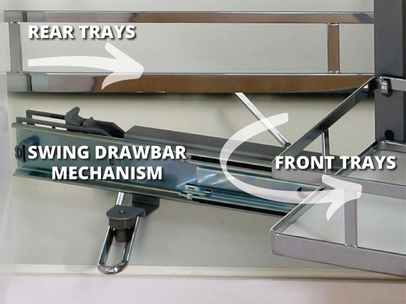 magic corner swing drawbar mechanism