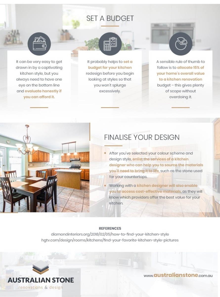 kitchen design - how to find your kitchen style - set budget and finalise design